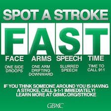 Spot a Stroke graphic