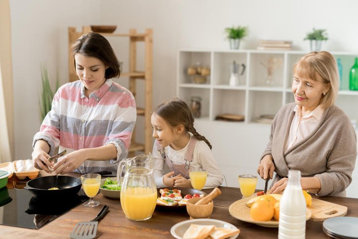 Sandwich Generation: Being A Caregiver for Your Parents & Children